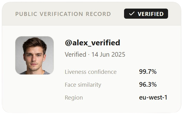 Human Verified Public Profile Example